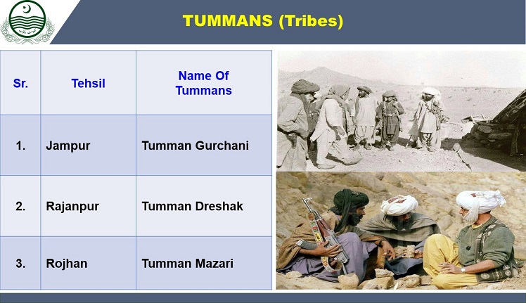 https://rajanpur.punjab.gov.pk/system/files/Tummans_0.JPG